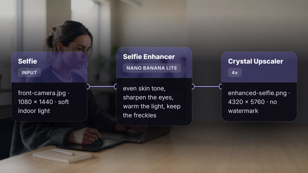 Best AI Selfie Enhancer Apps and Tools in 2026