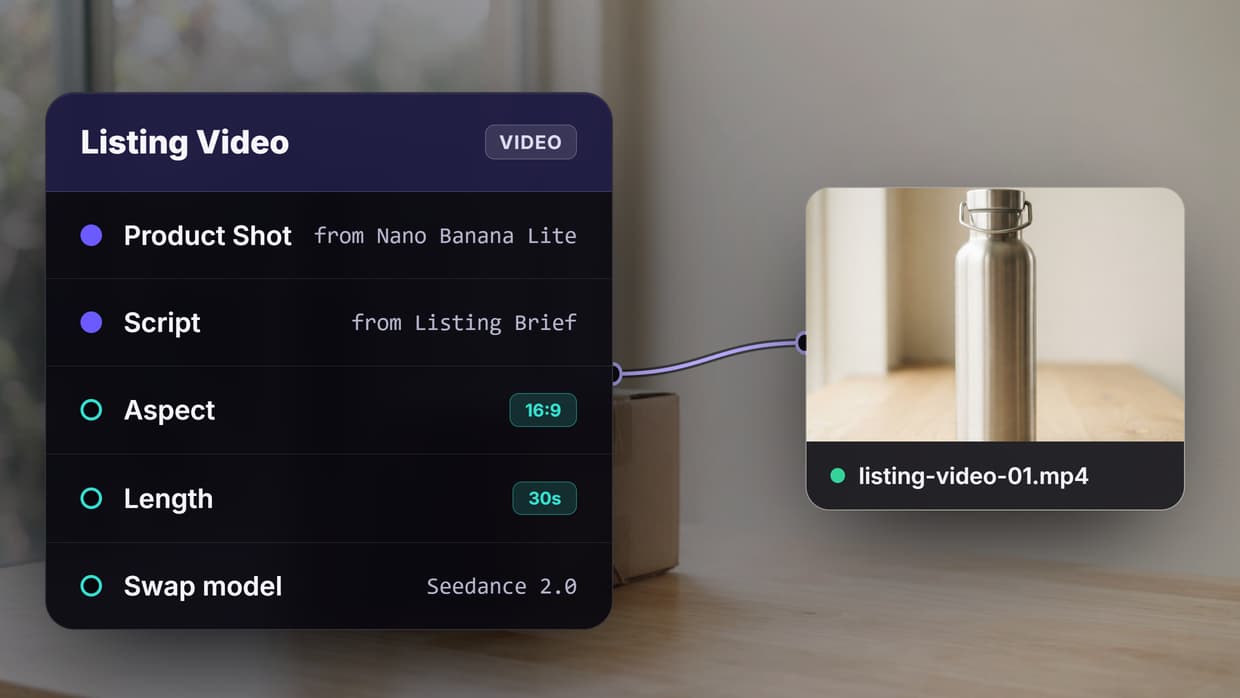 Best AI Tool for Amazon Listing Videos in 2026