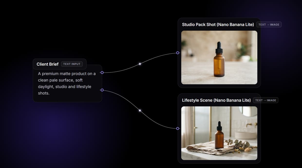 Best White Label AI SaaS Tools in 2026