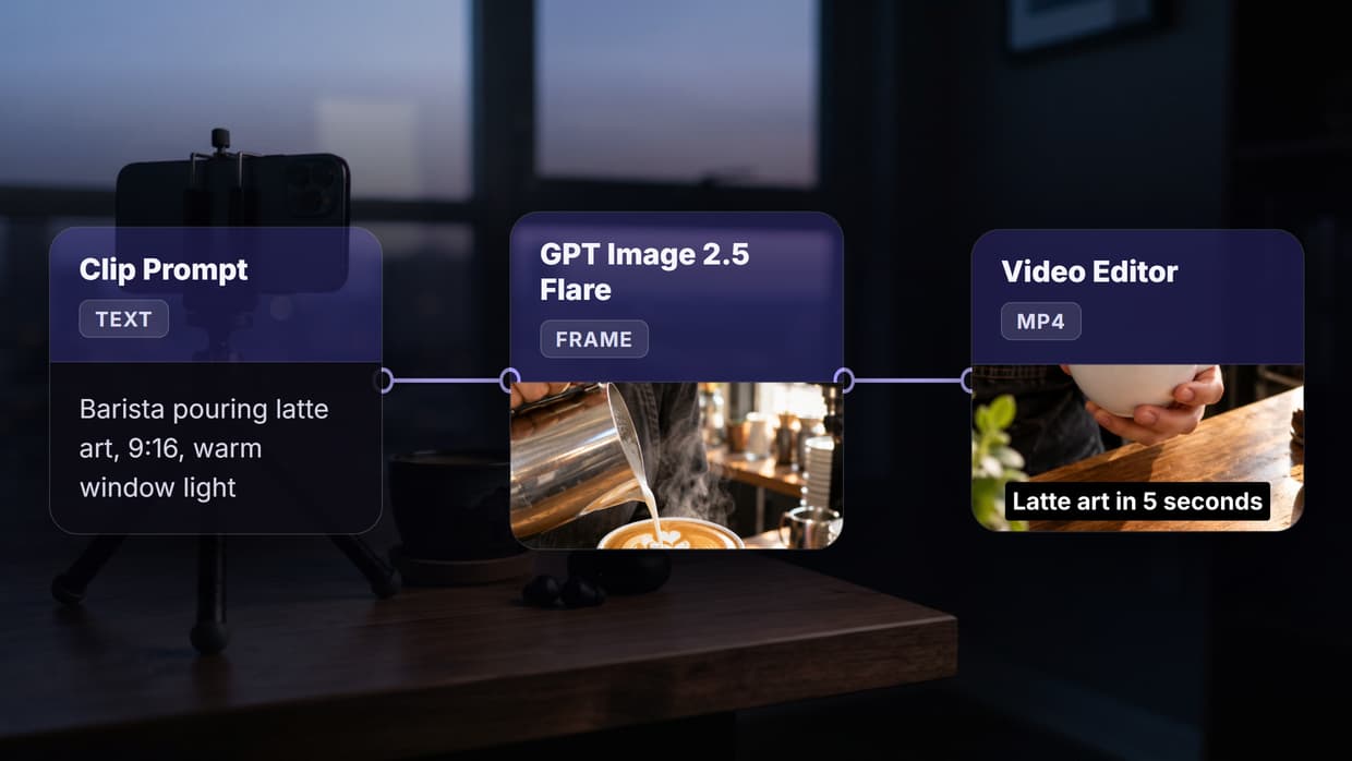 CapCut API: What Exists in 2026 and What to Use Instead