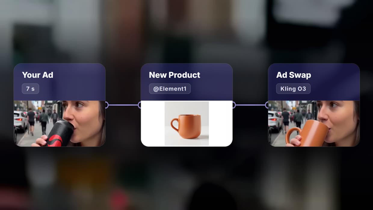 Higgsfield Ad Multiplier Alternative: 8 Ways to Swap the Product or Actor in an Ad (2026)