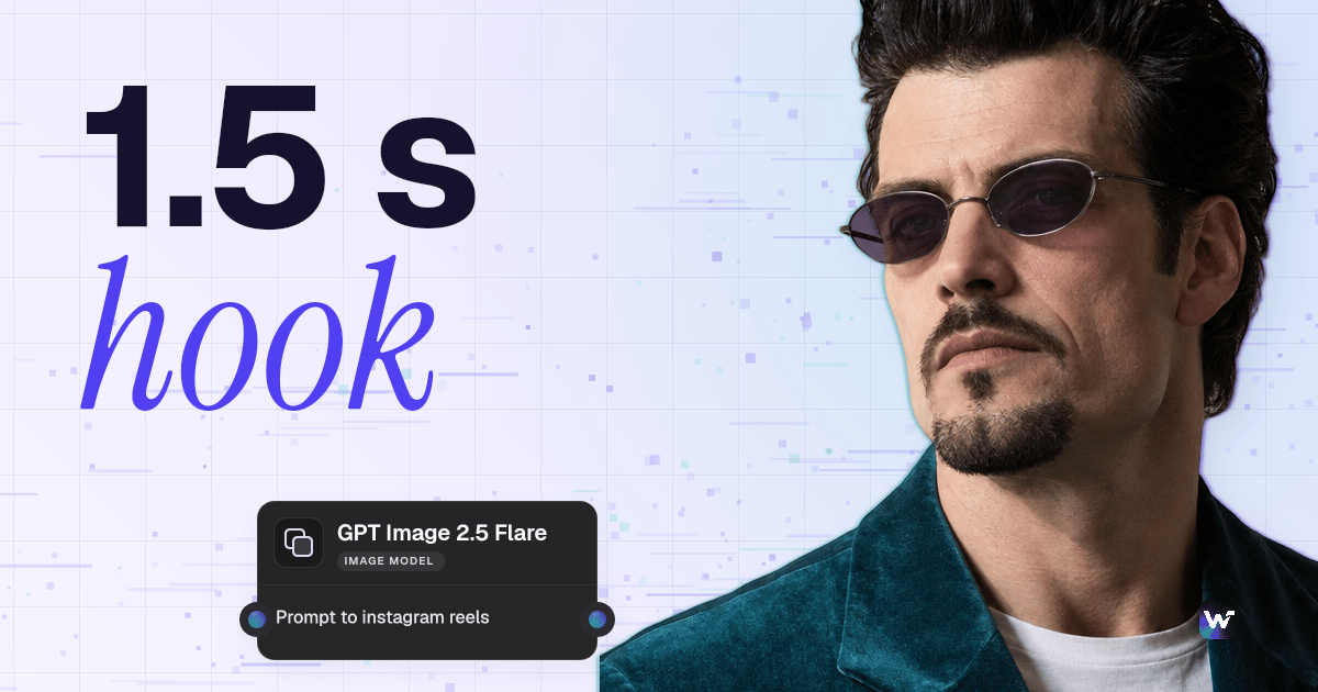 How to Make AI Instagram Reels That Go Viral in 2026