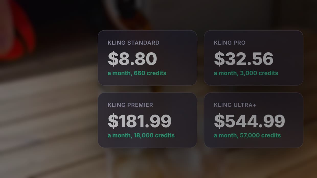 Kling 4.0 Pricing: Plans, Credits and API Status (October 2026)