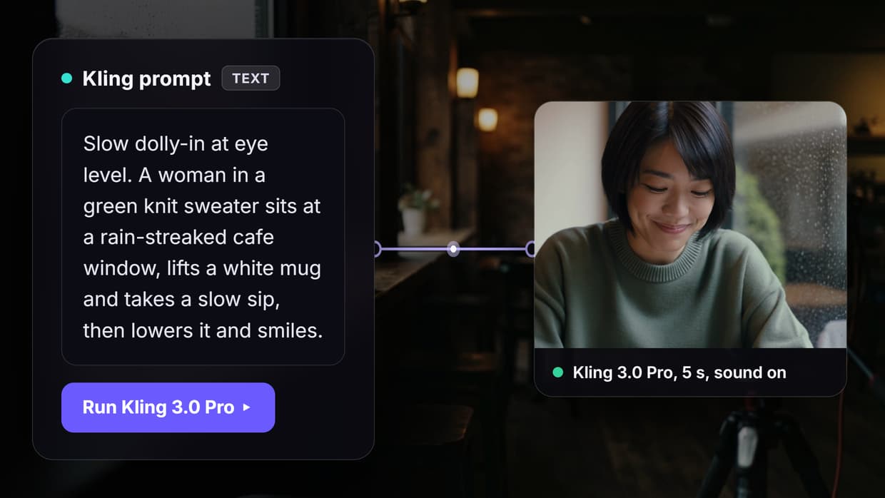 Kling AI Prompts: 8 Tested on Kling 3.0 Pro With Clips, Cost and Time