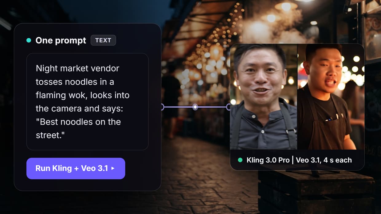 Kling AI vs Veo 3: We Ran the Same Prompts Through Both