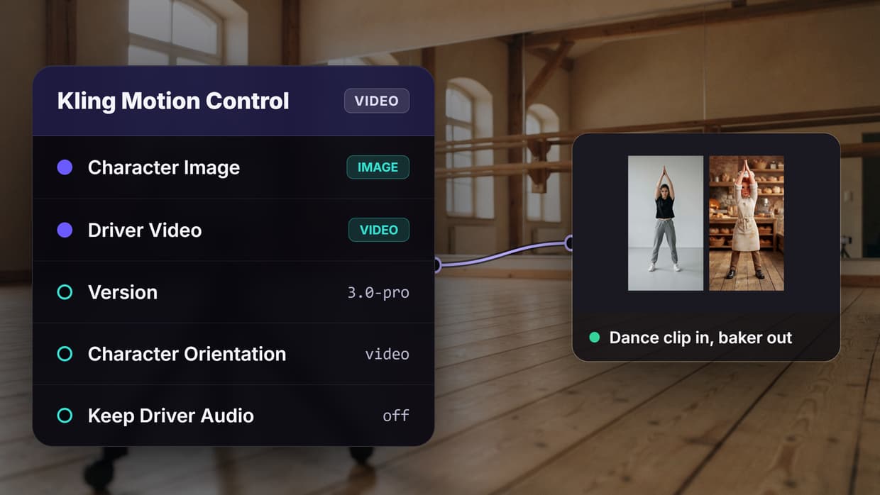 Kling Motion Control: A Real Test With One Dance Clip and Three Settings