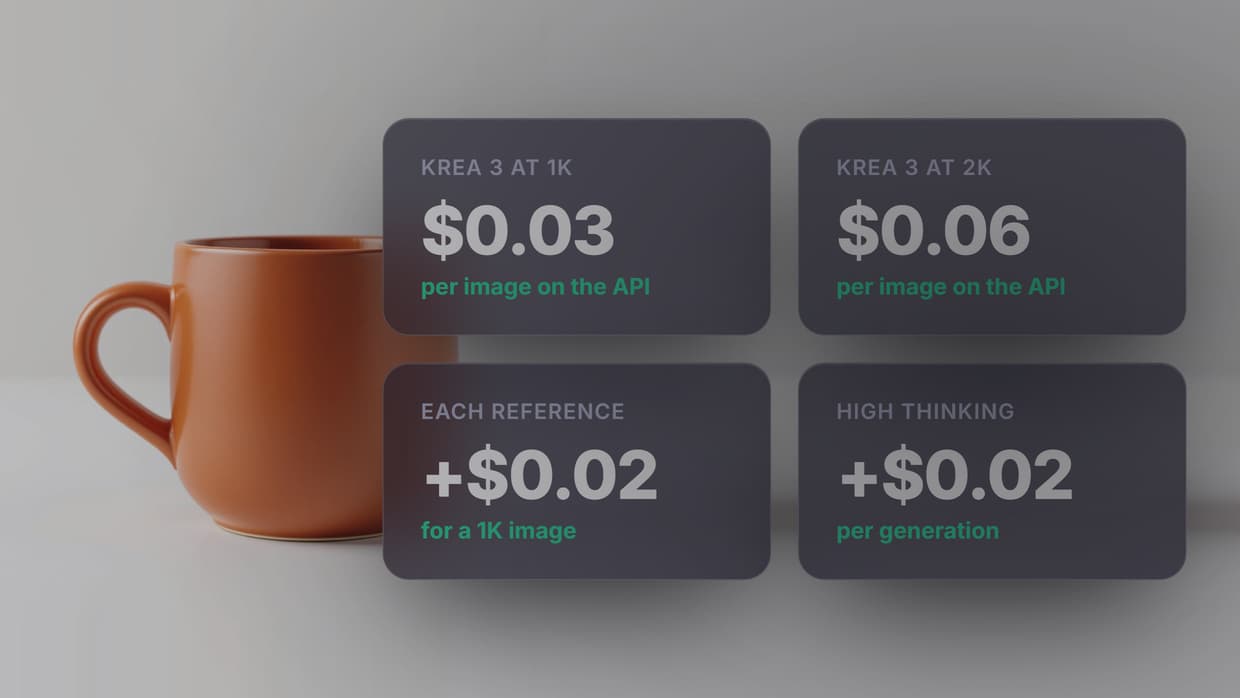 Krea 3 Pricing: $0.03 to $0.06 an Image, Plans and API Access (2026)