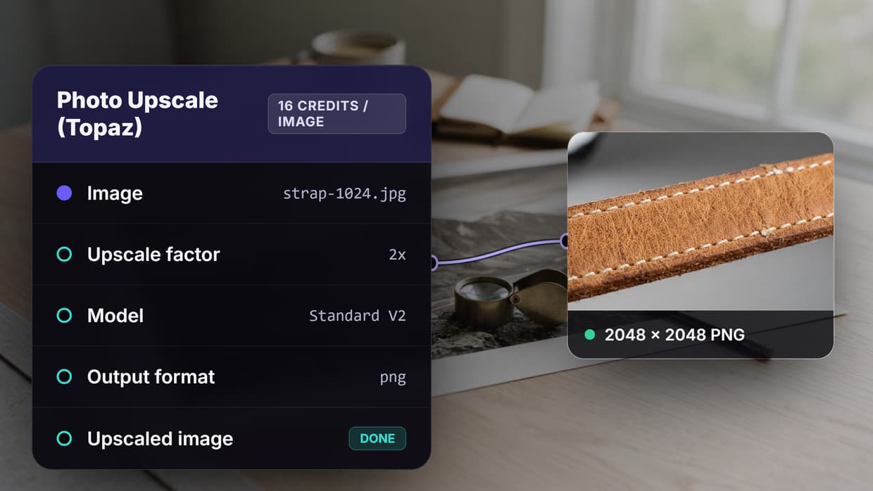 Magnific AI Pricing in 2026: Every Plan and the Cost per Upscale