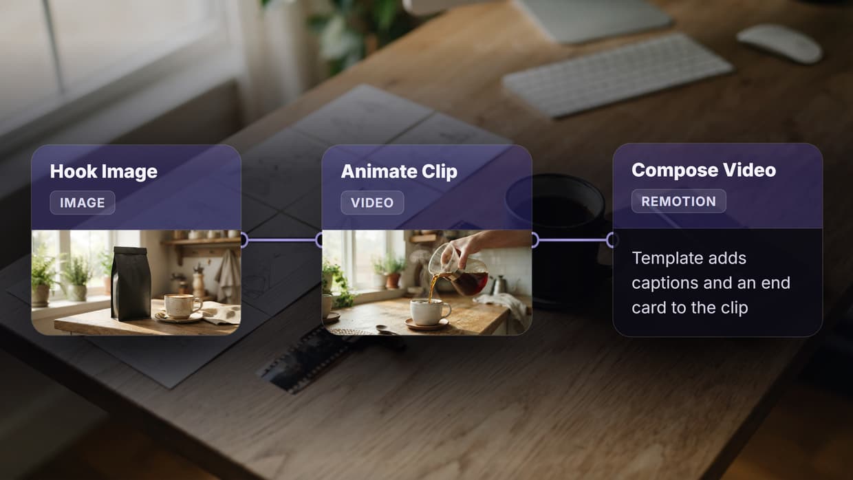 Remotion Templates: Where to Find Them and How to Fill Them With AI Footage