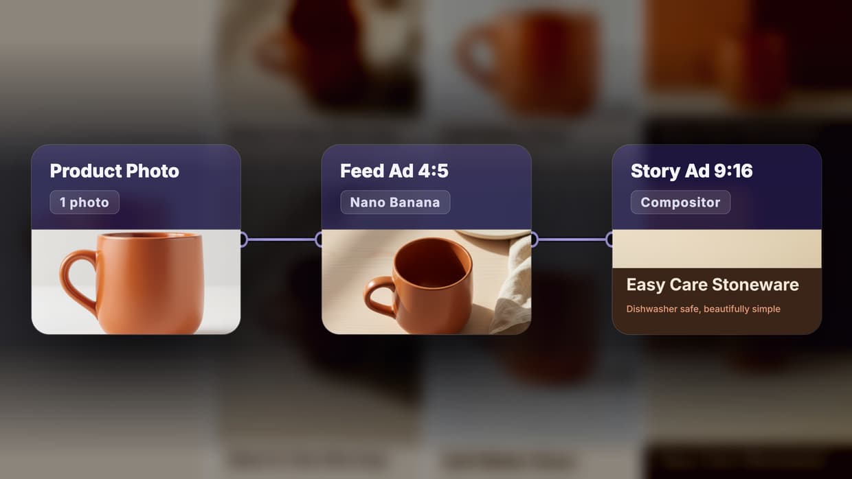 Runway Ads Alternative: 7 Ways to Make On-Brand Ad Variants (2026)