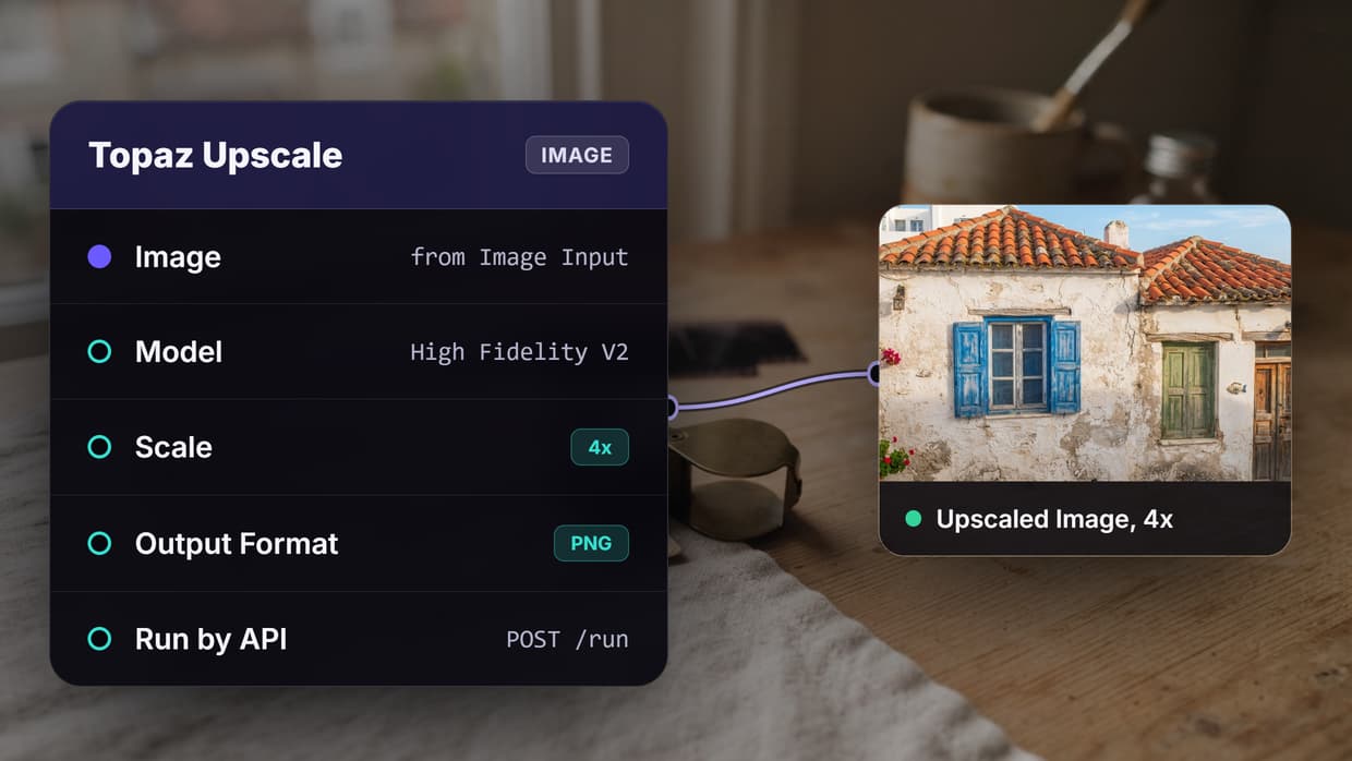 Topaz Upscale API: Run Topaz Image and Video Upscaling With One Key