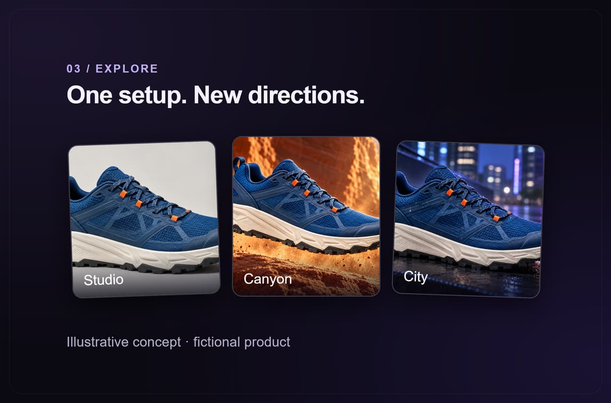 Create more from one setup