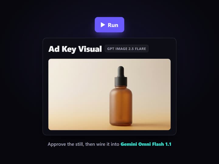 Render the key visual, then the clip