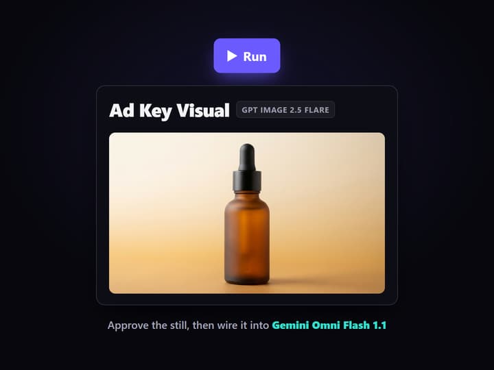 Render the key visual, then the clip