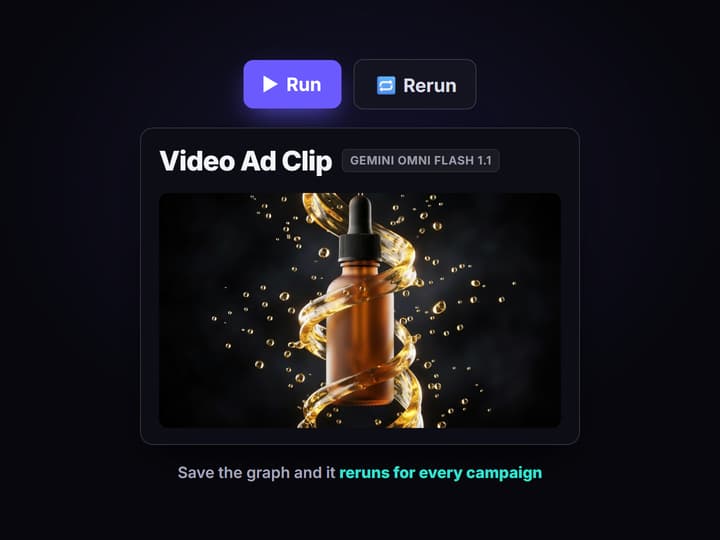 Save the graph and rerun it