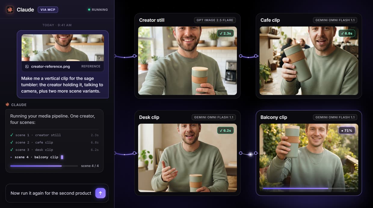 Agent Media AI