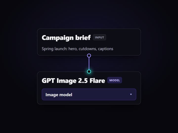 Wire the campaign pipeline