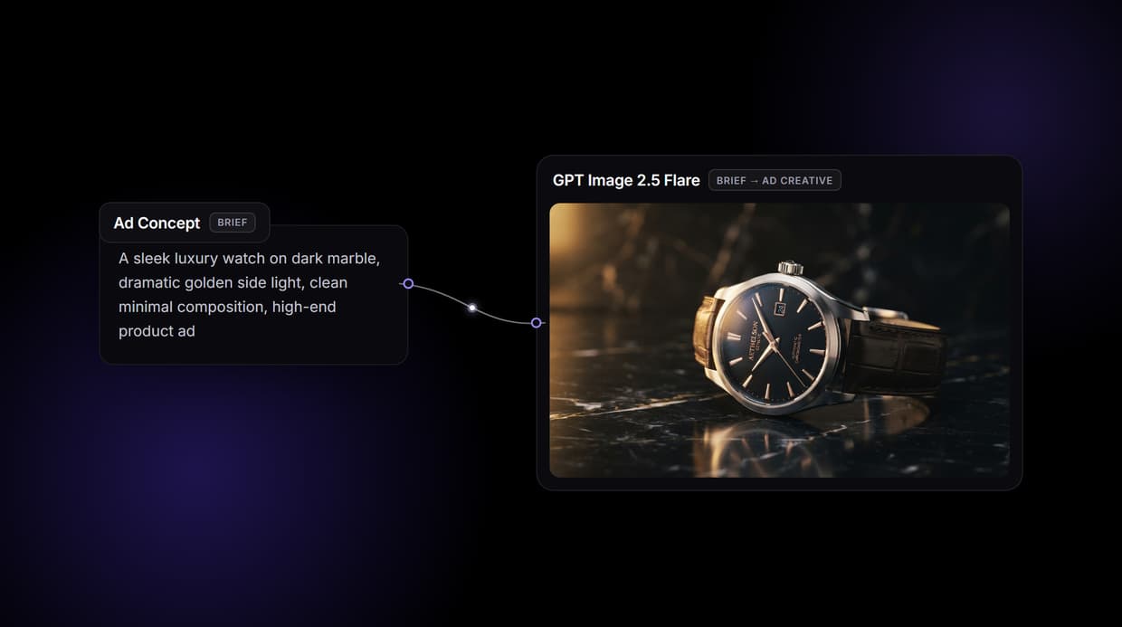 AI Ad Generator