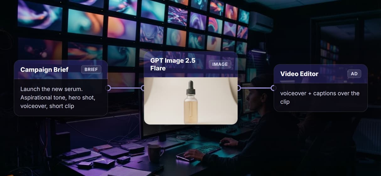 One brief, a whole ad kit