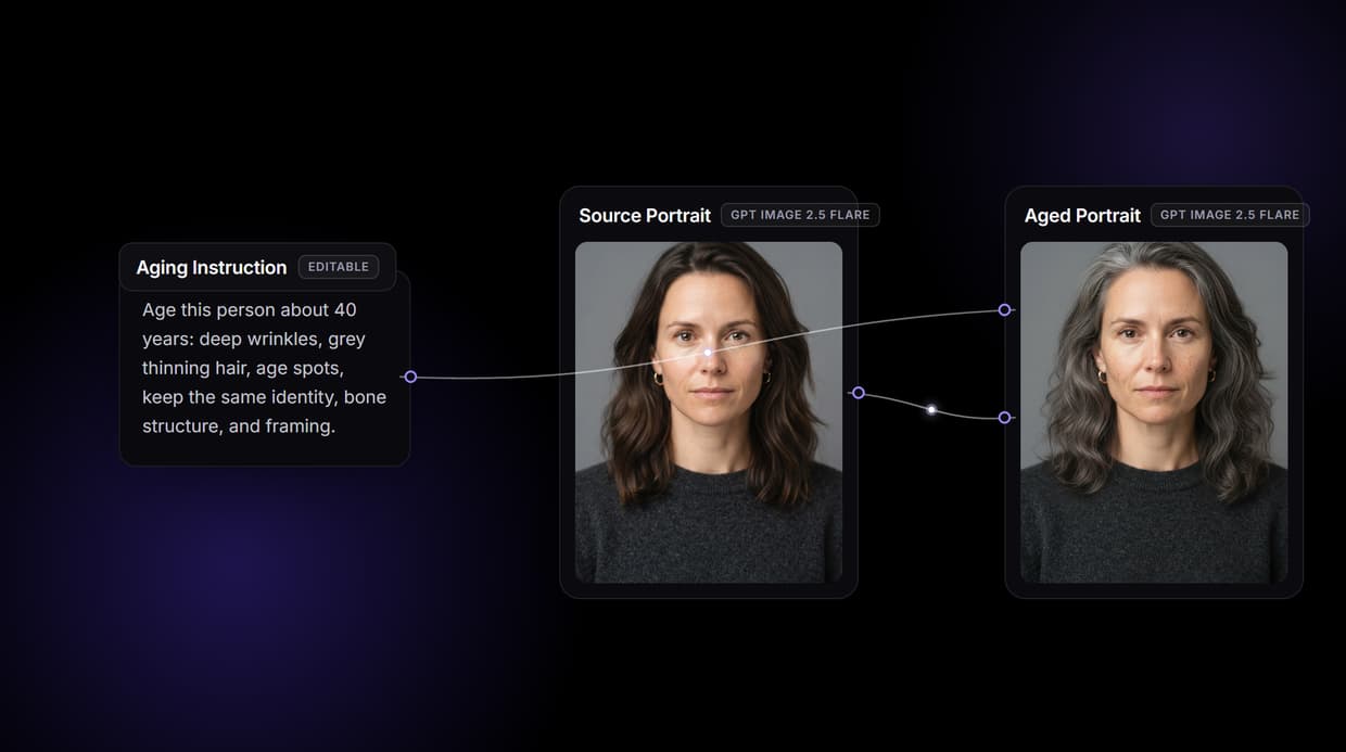 AI Aging Filter