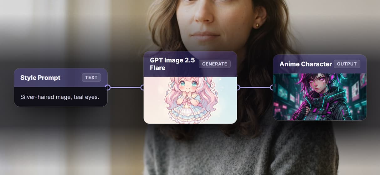 Make a character from text
