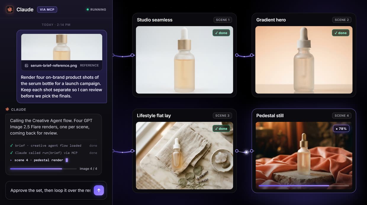 AI Creative Agent