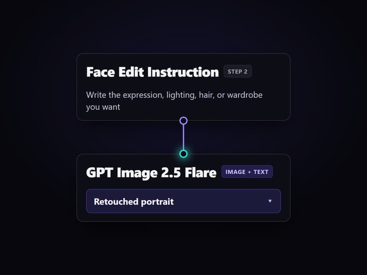 Write the face edit and run