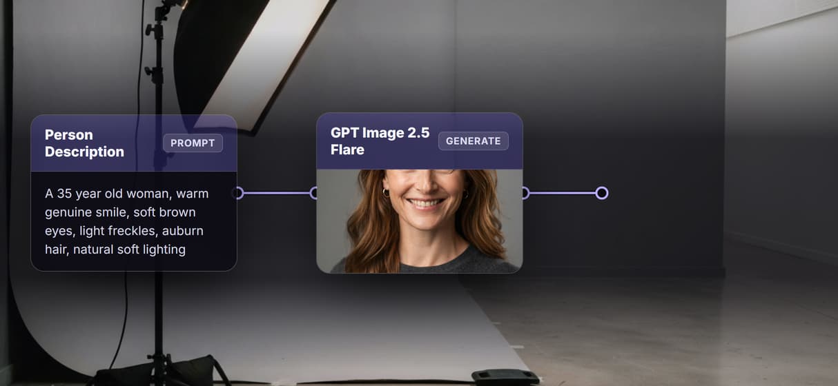 Own the face pipeline
