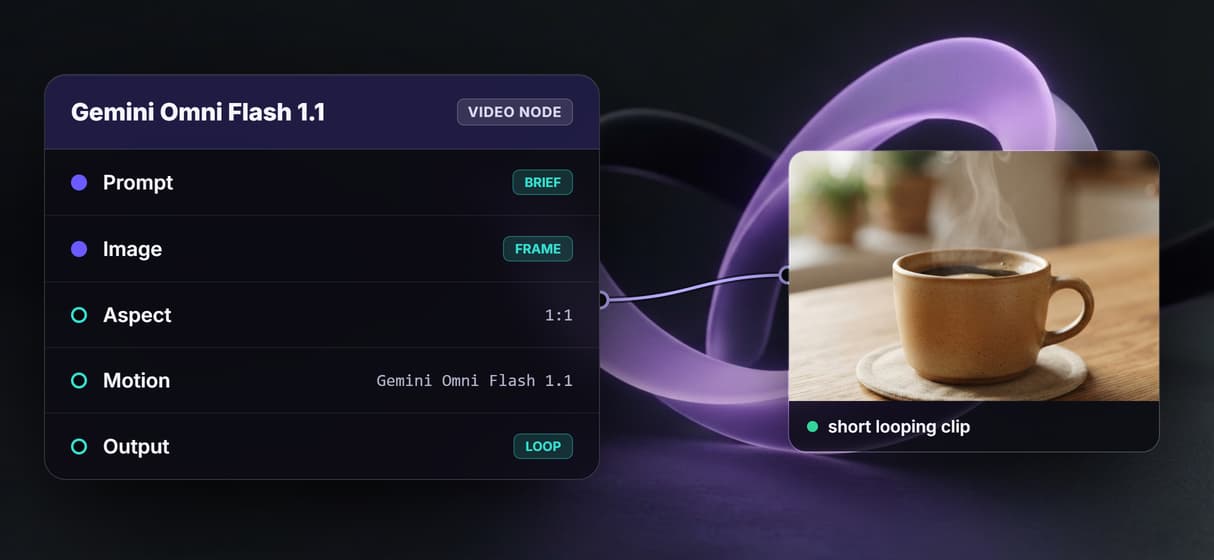 Gemini Omni Flash 1.1 loops the frame
