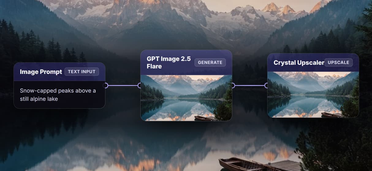 Chain generate into the next step