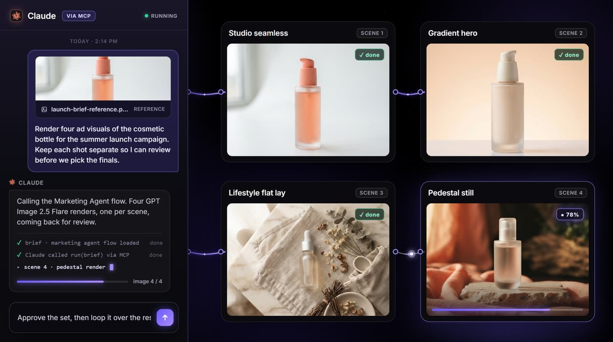 AI Marketing Agent