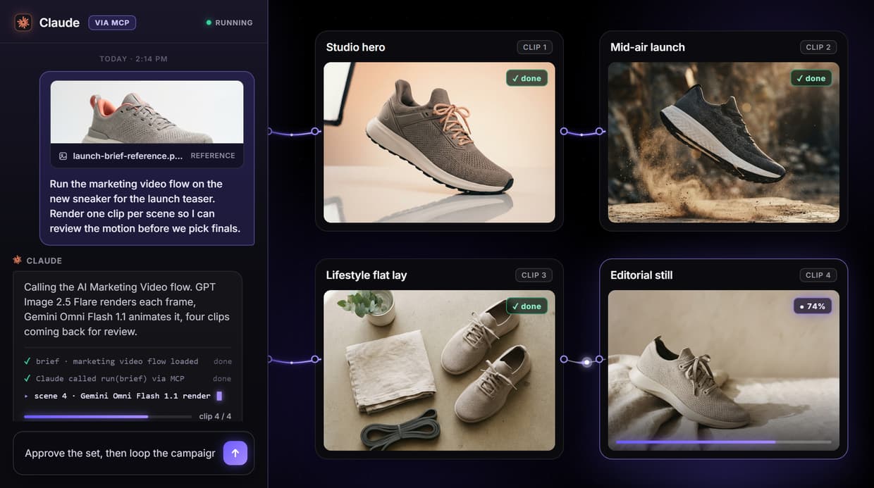 AI Marketing Video