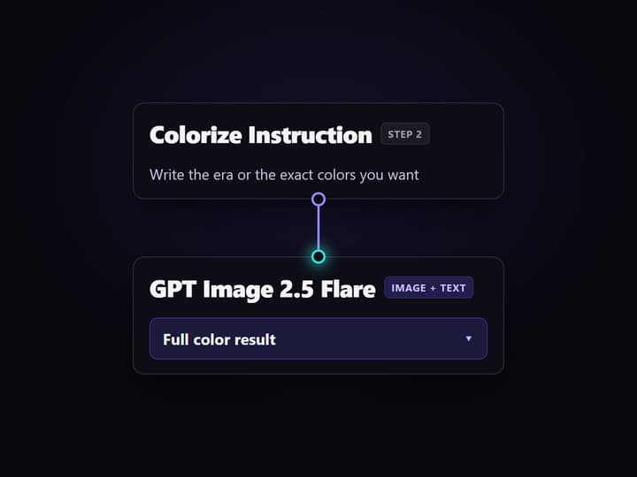 Write the colorize instruction and run