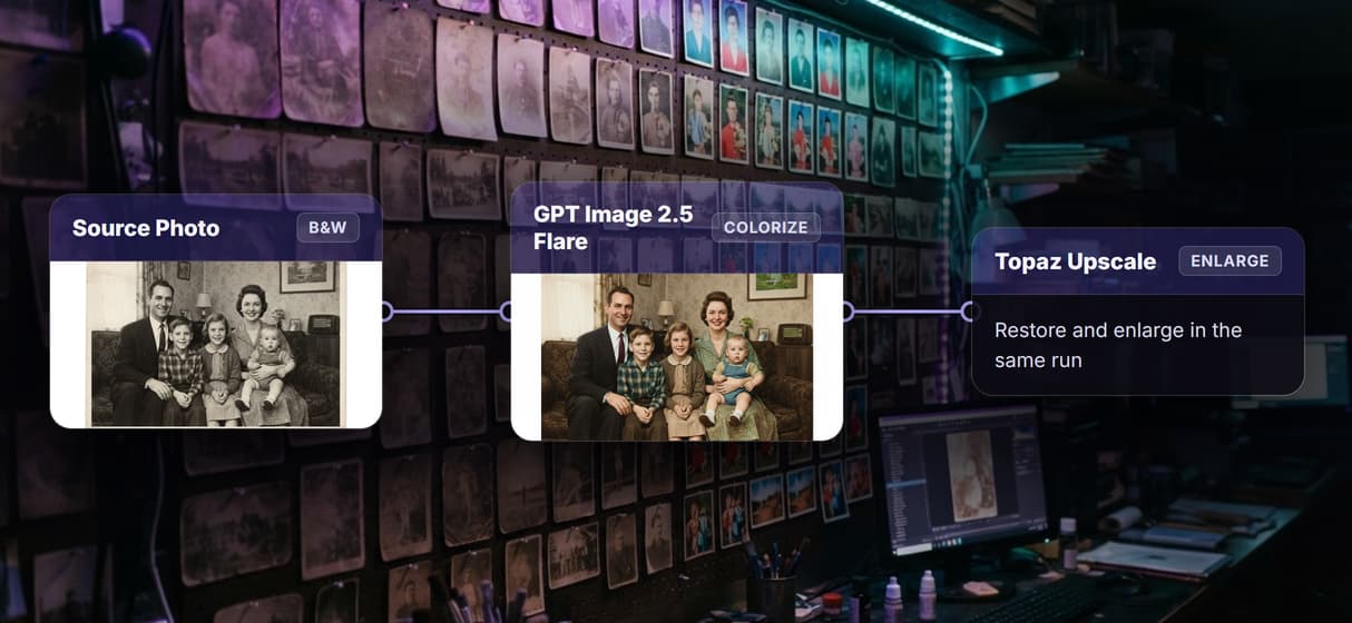 Colorize, restore, and upscale in one graph