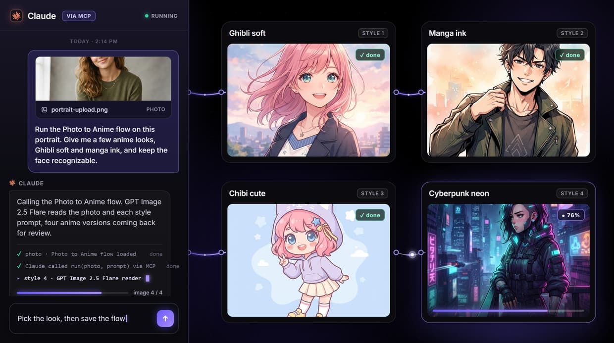 AI Photo to Anime