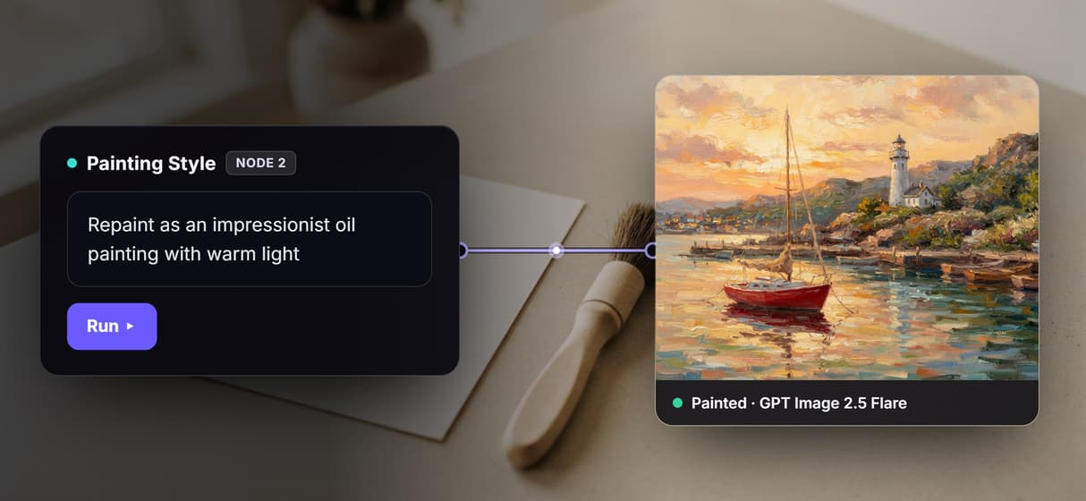 A photo plus an instruction, any painting out