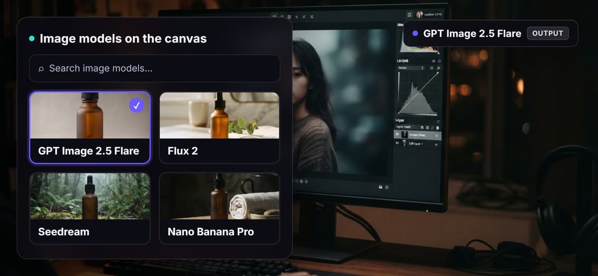 Swap the model per shot