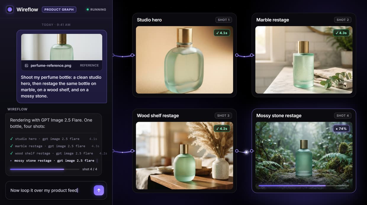 AI Product Photography