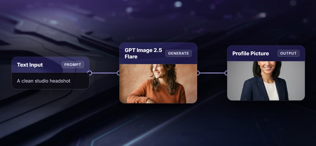One text node, one portrait