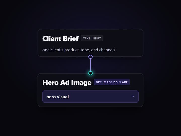 Wire the client pipeline once