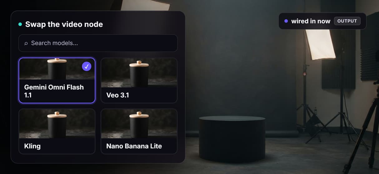 Chain and swap dozens of hosted video models