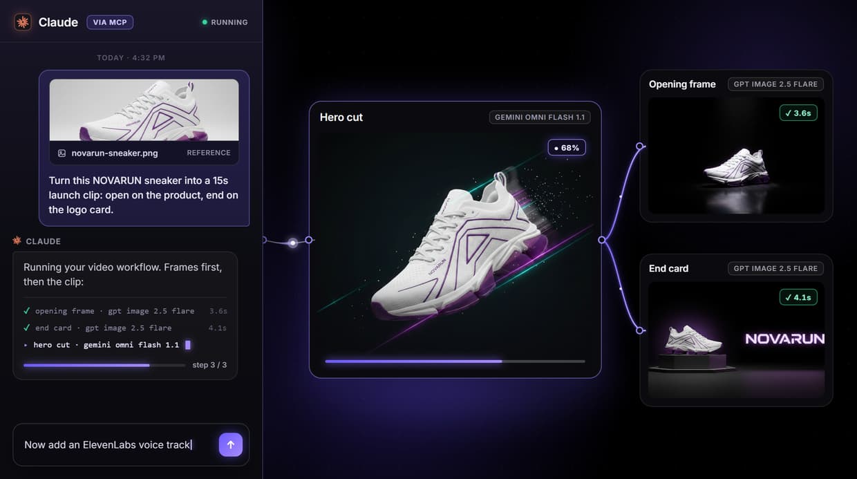 AI Video Agent