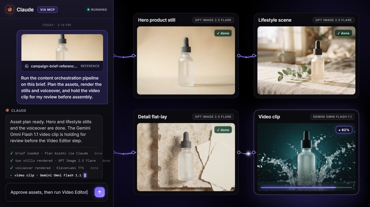 AI Workflow Orchestration Platform
