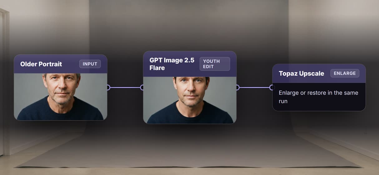 Chain de-aging into an upscale or restore