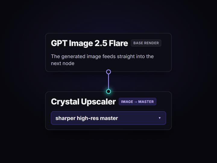 Render and upscale