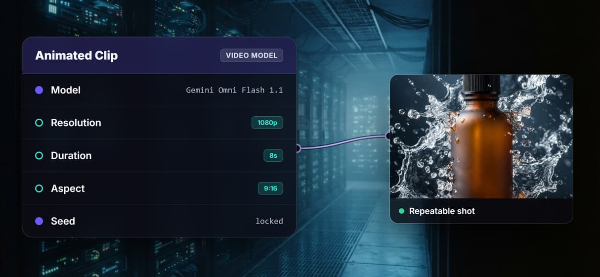 Control every shot's parameters