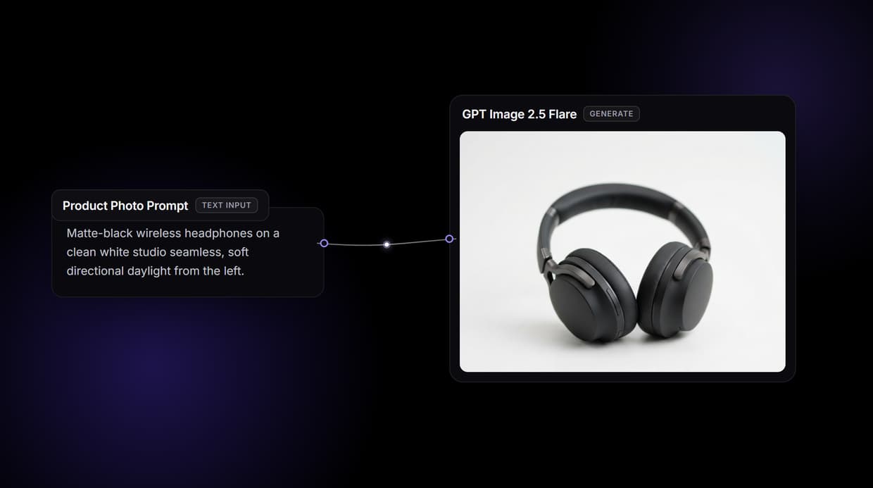 Freepik AI Image Generation API