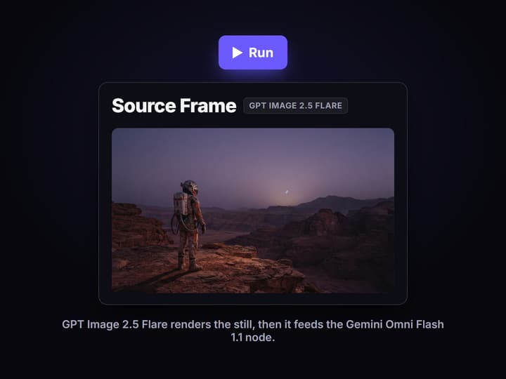 Run the source frame, then the clip