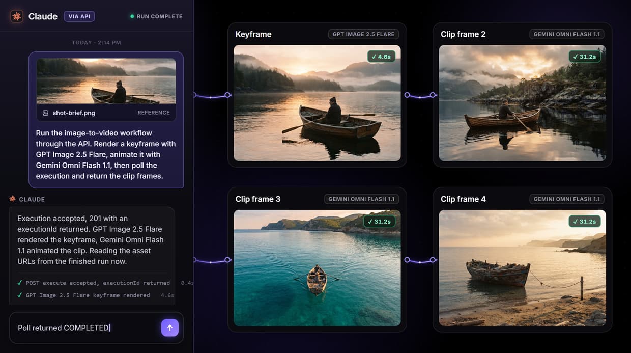 Krea AI API Alternative: Image and Video From One REST Endpoint