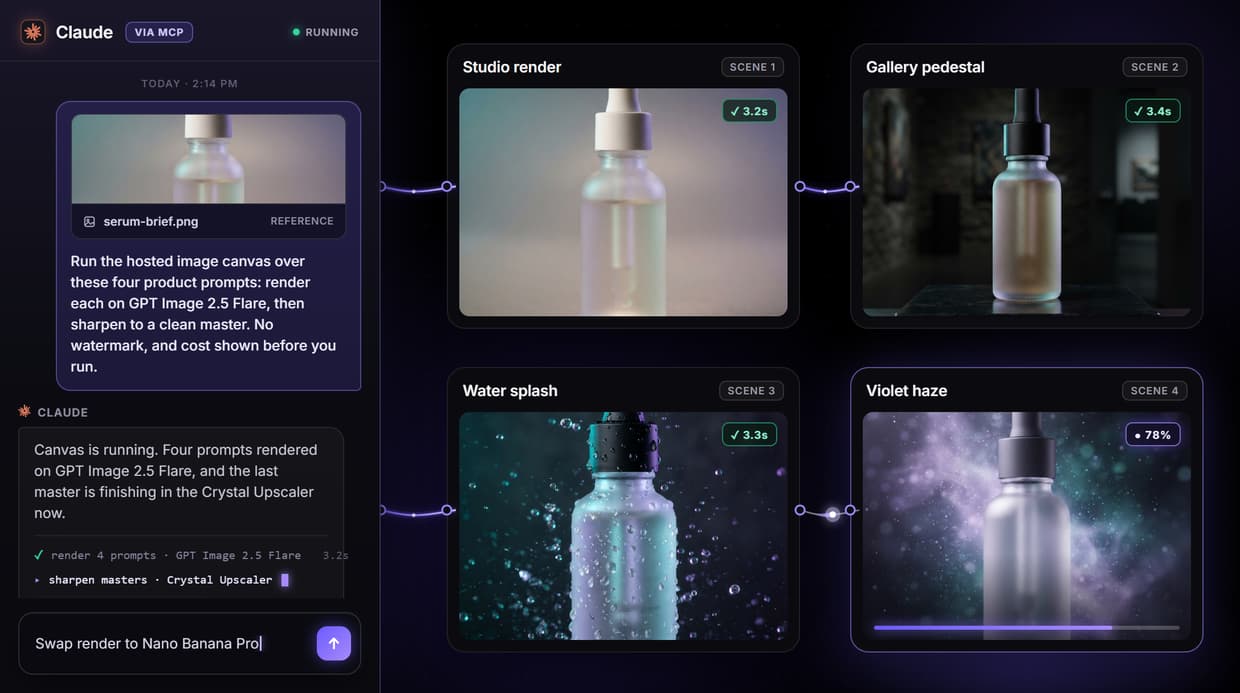 Picsart Flow Alternative: A Hosted AI Node Canvas